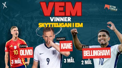 odds fotbolls em|Vinnarodds och skyttekung i Fotbolls EM 2024 .